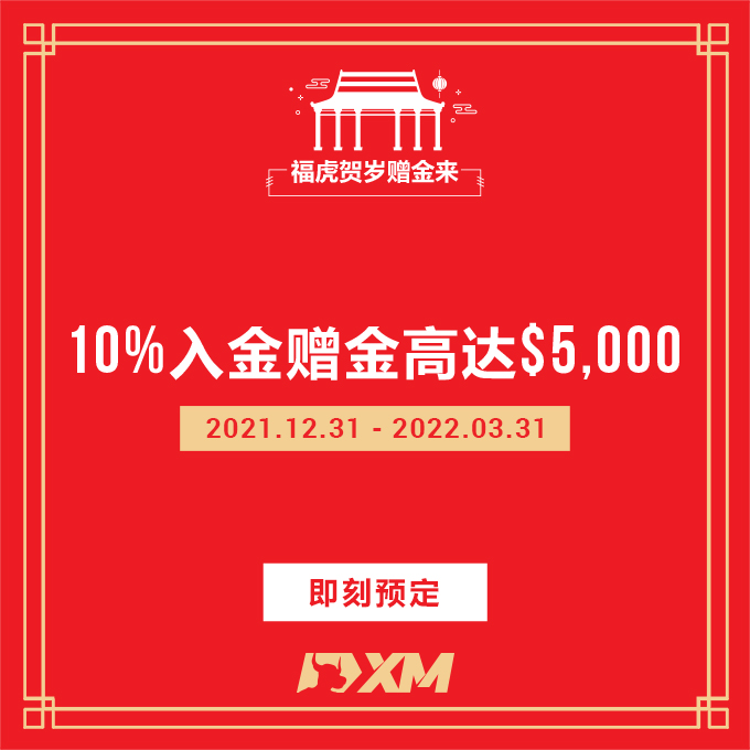 XM外汇平台2022年赠金高达$5000