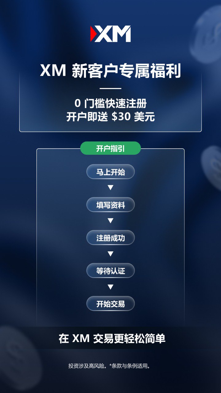 XM交易平台30美金体验账户