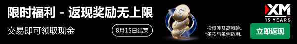 在XM交易黄金、比特币返现金额无上限