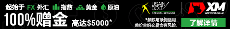 XM黄金模拟交易